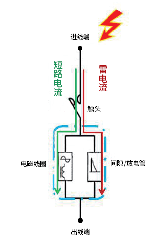 主回路脱扣SCB结构原理图.png 主回路脱扣SCB结构原理图.png