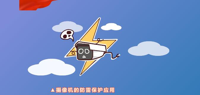 明博网页版登录界面防雷 | 摄像机的防雷知识点，速度get！